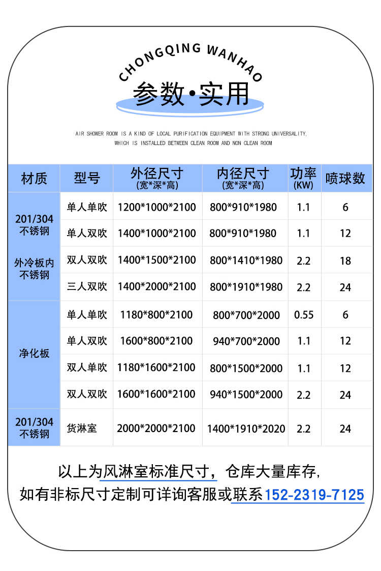 富阳自动平移门风淋室生产商-尺寸参数