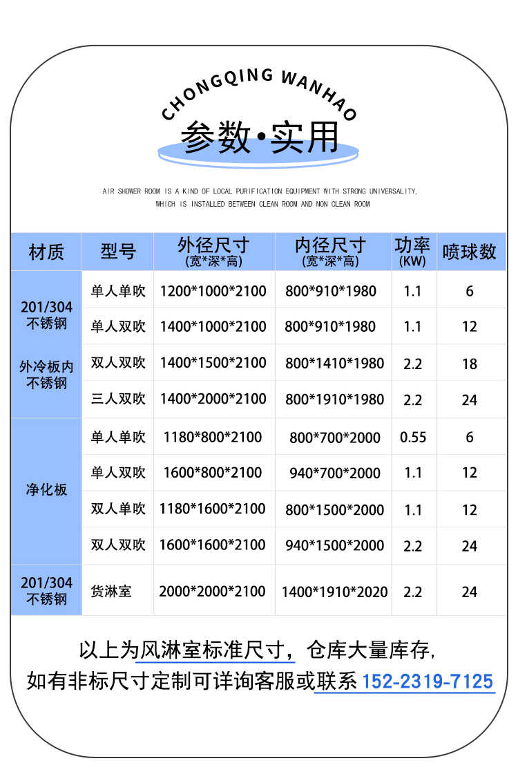 兴化销售L转角风淋室批量定制-尺寸参数